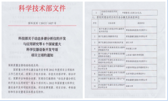 科学技术部文件