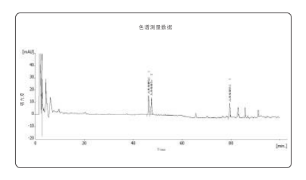 高效液相色谱系统